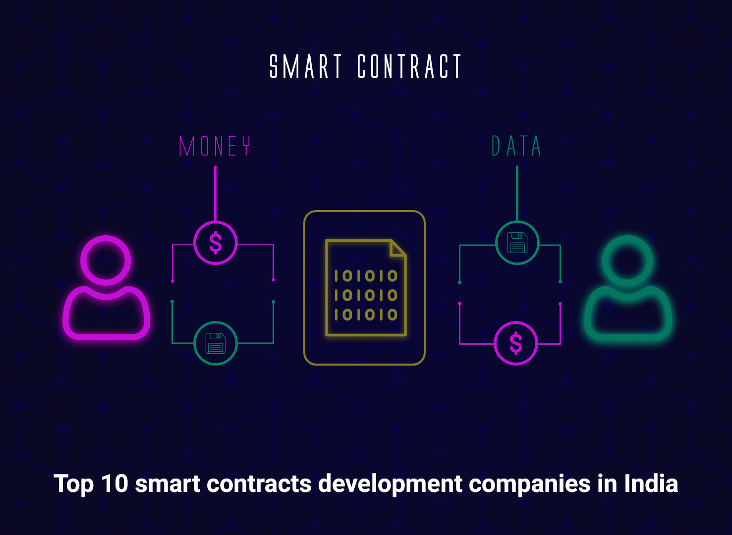 Antier- An Expert in Smart Contract Development