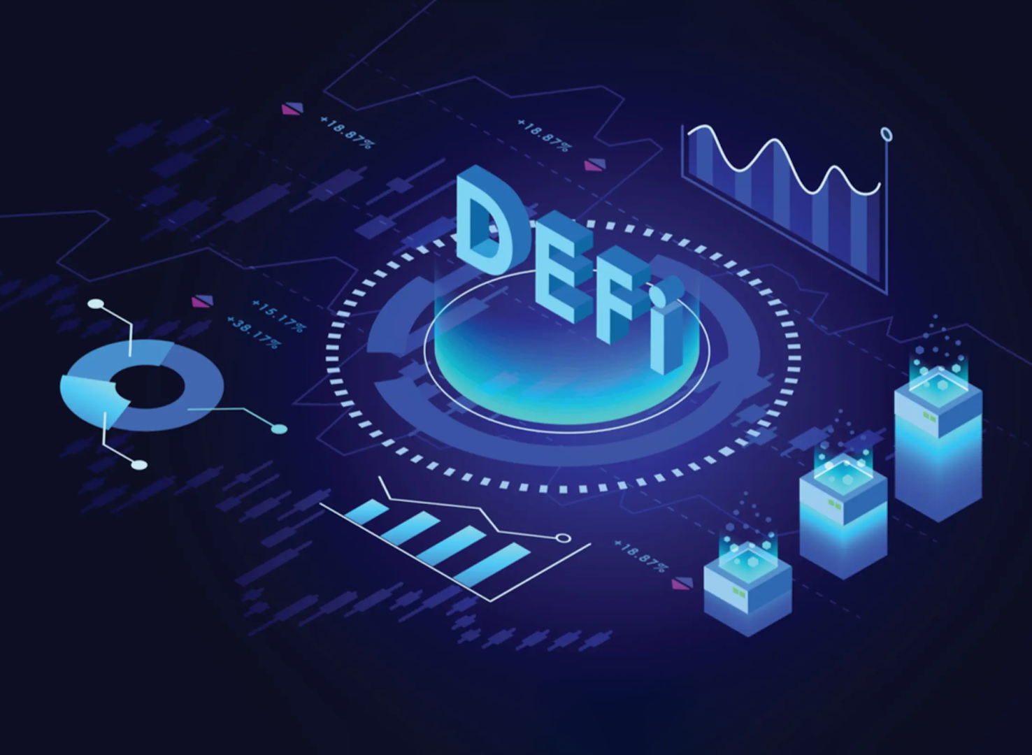 Top Decentralized Finance (DeFi) Trends in 2023